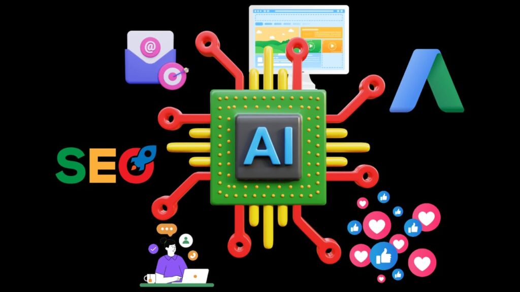 AI chip connected to SEO, ads, email, and social media marketing elements